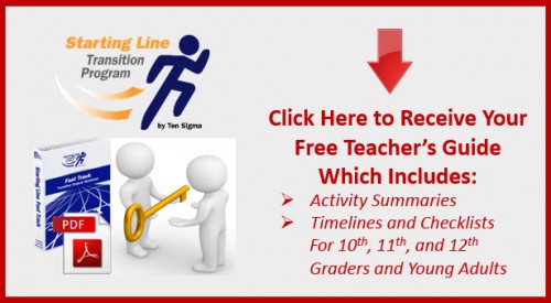 After purchase teachers guide