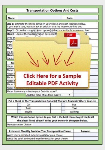 Click Here for a Sample Editable PDF license sample